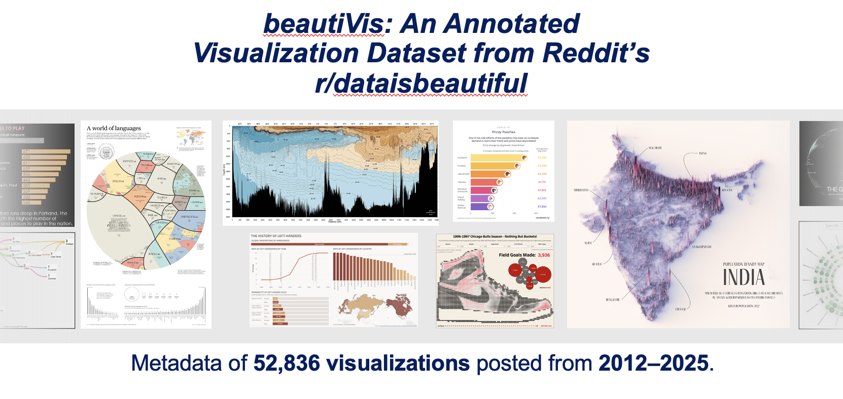 Thumbnail image from IEEE PacVis.